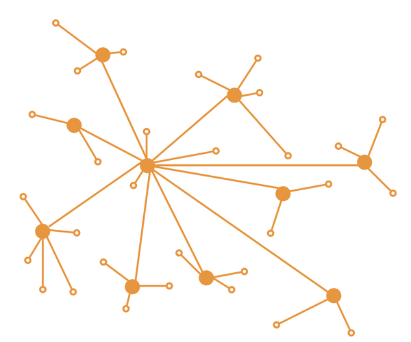 Dezentrales System